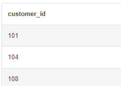 SQL Database Playground Execution Output Table Results